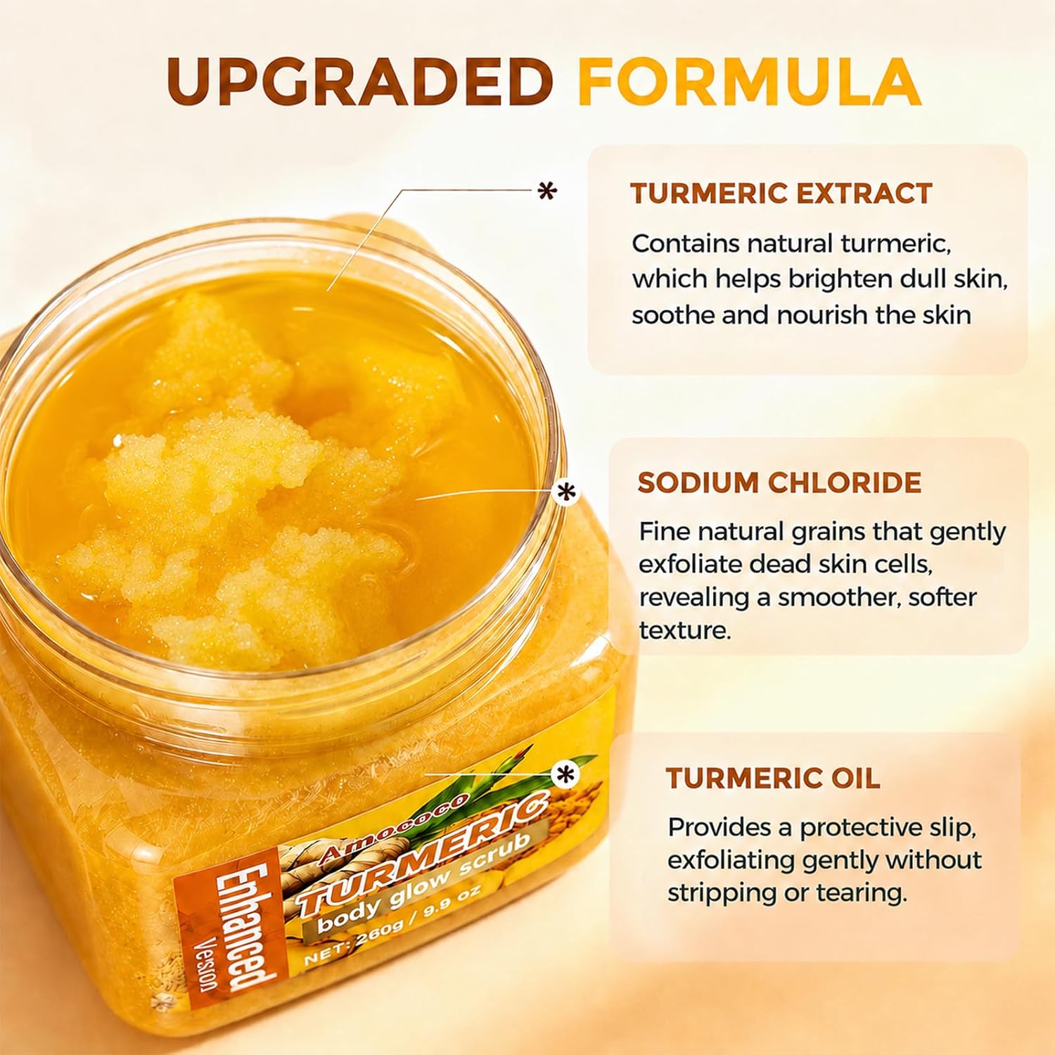 Turmeric Body Scrub – Gentle Exfoliating Body Polish for Smooth, Soft & Radiant Skin, Botanical Exfoliator for Dull & Uneven Skin Texture, 9.8 oz - WebLuxes Store