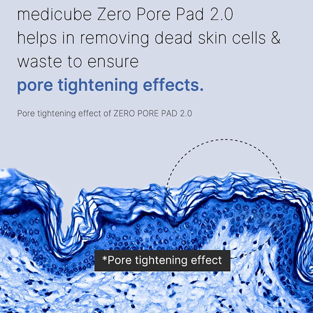 Zero Pore Pad 2.0 Dual Texture Facial Toner Pads