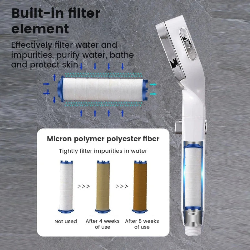 High Pressure 3 Mode Water Saving Shower Head Adjustable