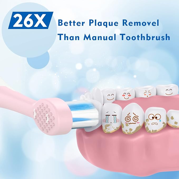 Rechargeable Toothbrush for Kids with 6 Brush Heads – Children's Sonic Toothbrush, 3 Modes & Smart Timer (Pink) - WebLuxes Store
