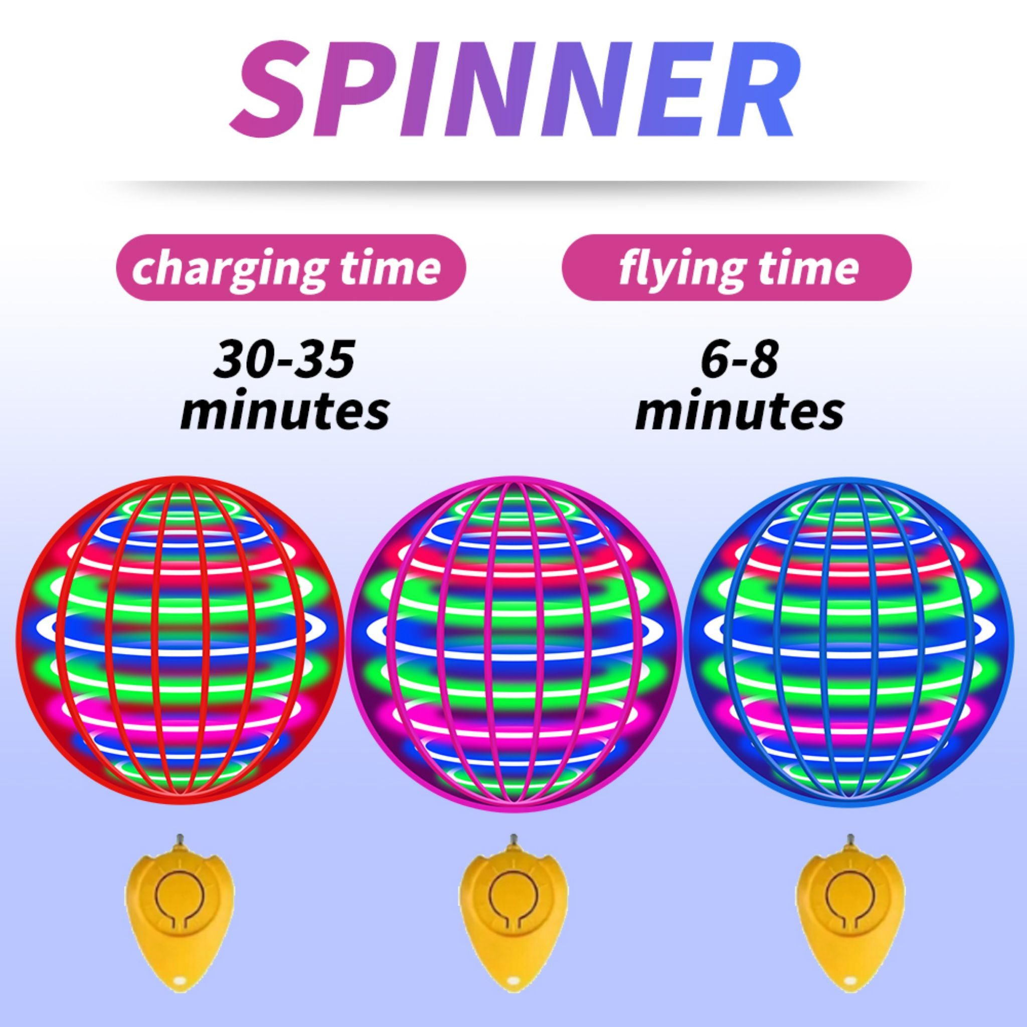 LED Flying Spinner Ball Rechargeable Hover Boomerang Toy for Indoor & Outdoor Play - Web Luxes
