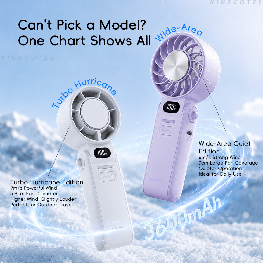Portable Rechargeable Handheld Fan 3600mAh Turbo Cooling
