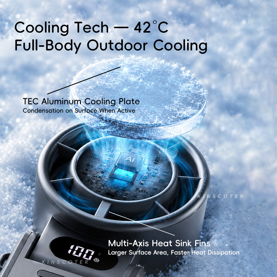 Portable Rechargeable Handheld Fan 3600mAh Turbo Cooling