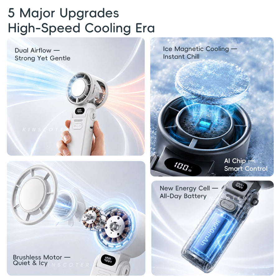 Portable Rechargeable Handheld Fan 3600mAh Turbo Cooling

