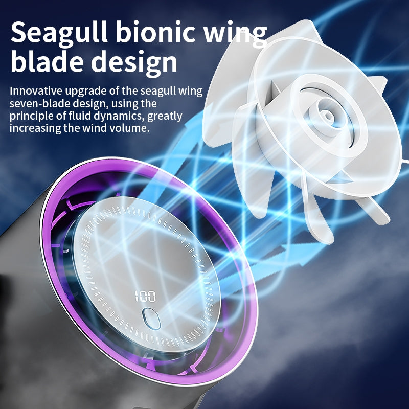 Portable Rechargeable USB Clip Fan Quiet Desktop Cooling