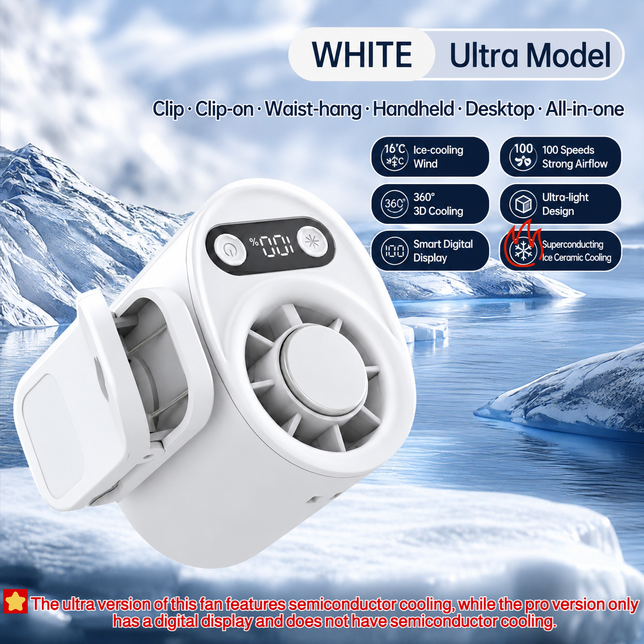 Portable Semiconductor Cooling Clip Fan USB 360° Rotation