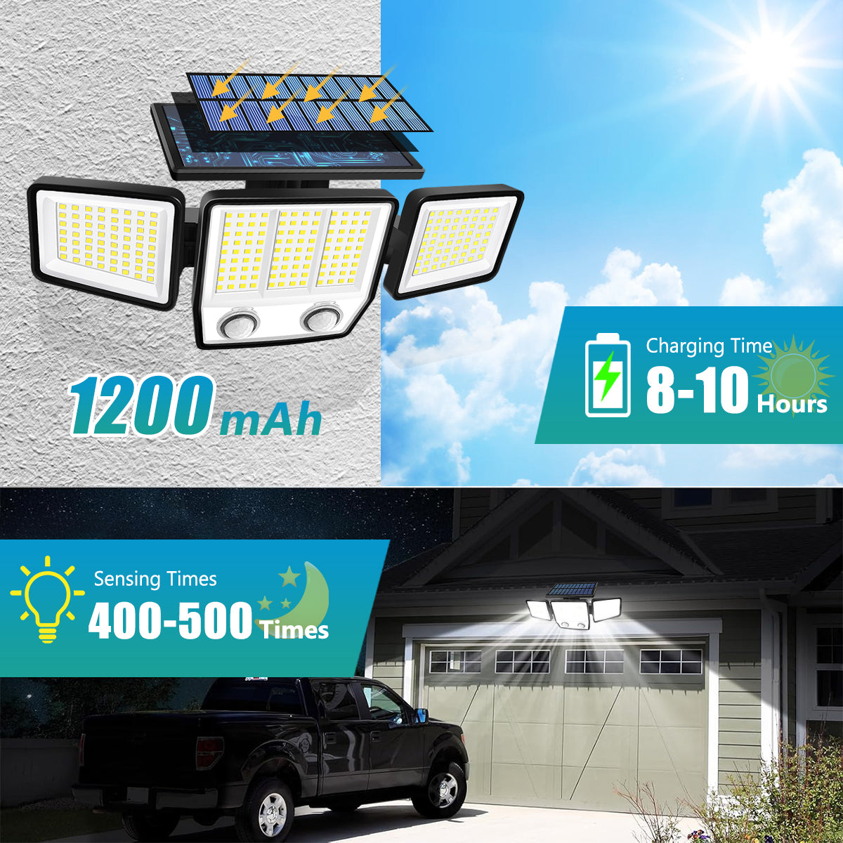 Solar Motion Sensor Light 3 Head Waterproof LED Outdoor