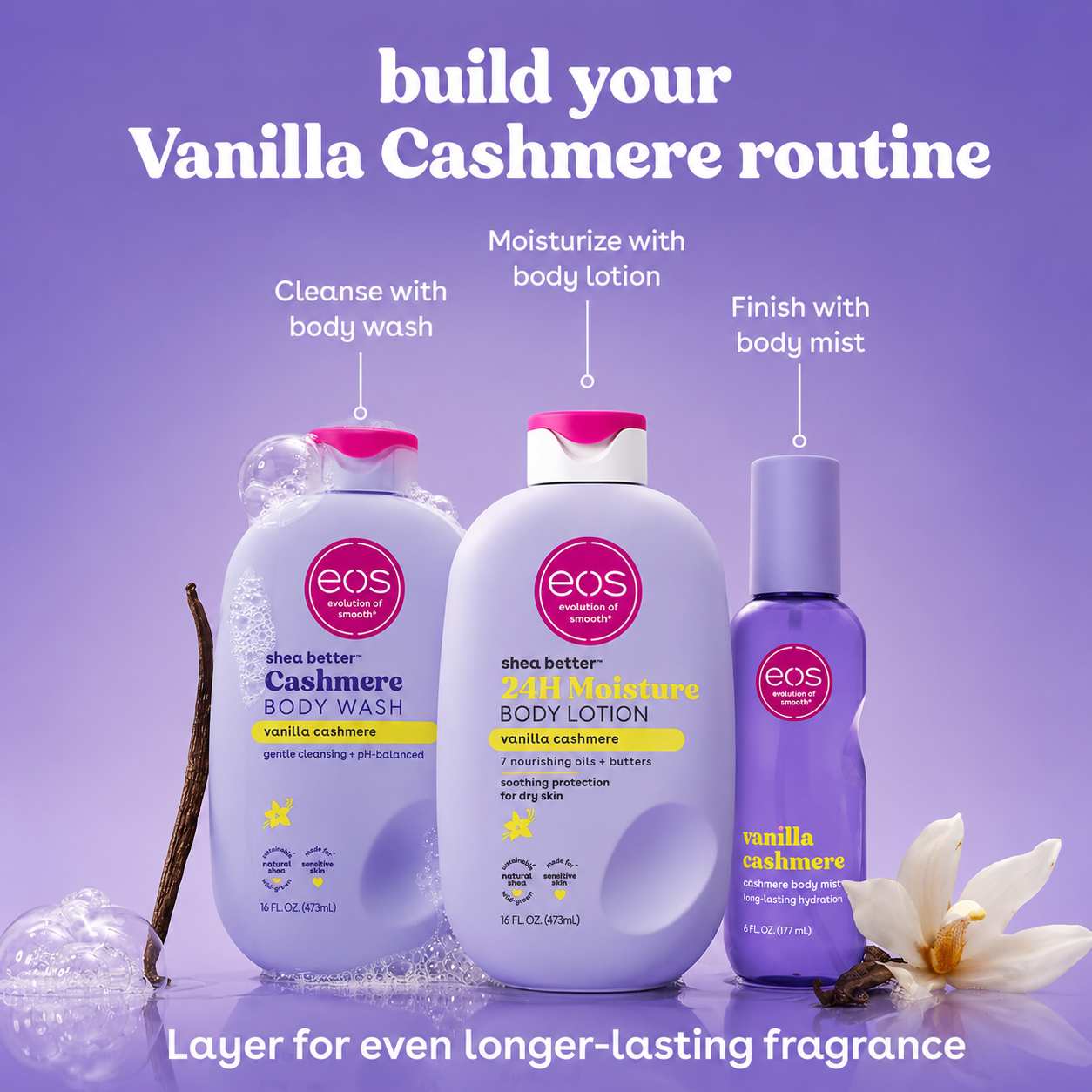 Vanilla Cashmere Body Lotion with Shea Butter - 24-Hour Moisturizing Lotion for Dry Skin, Lightweight & Non-Greasy, 16 fl oz