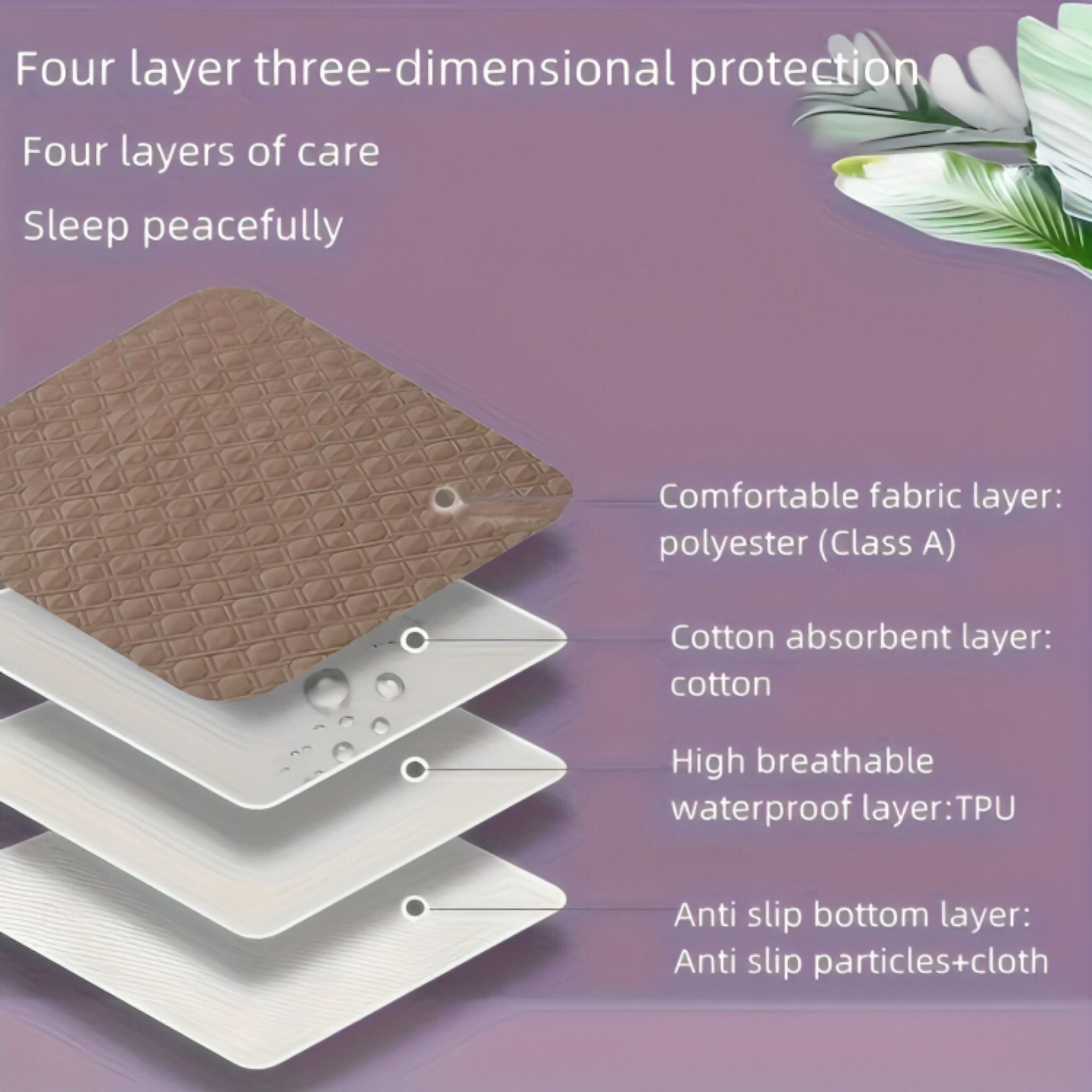 Washable Leak-Proof Reusable Bed Pad for Home Care & Pets - Web Luxes