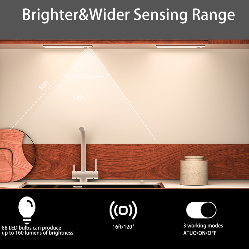 Wireless LED Motion Sensor Cabinet Light Type C Rechargeable