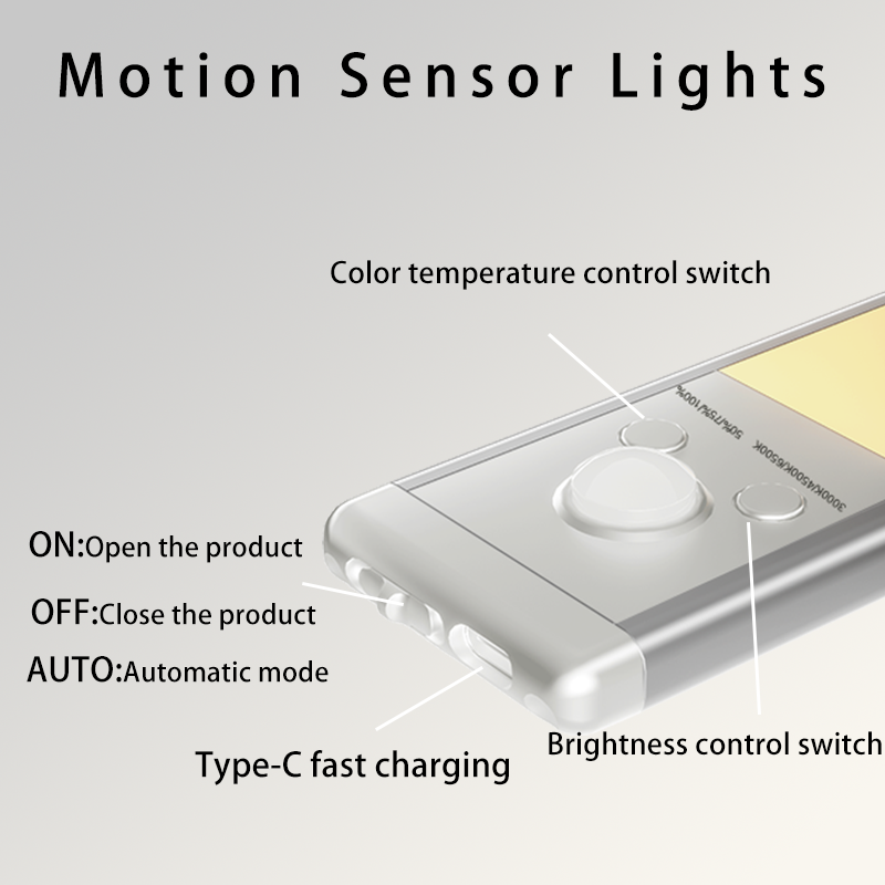 Wireless LED Motion Sensor Cabinet Light Type C Rechargeable