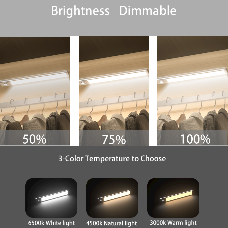 Wireless LED Motion Sensor Cabinet Light Type C Rechargeable